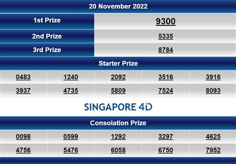 Welcome to singapore pools live draw. Angka hadir hari ini togel singapura.