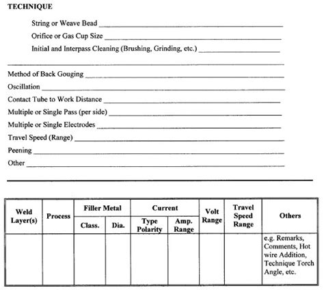 Welding Procedure Specification Format The Piping Engineering World