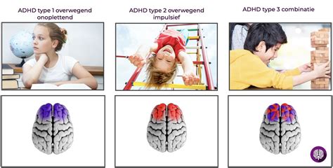 Welke opleiding met ADHD