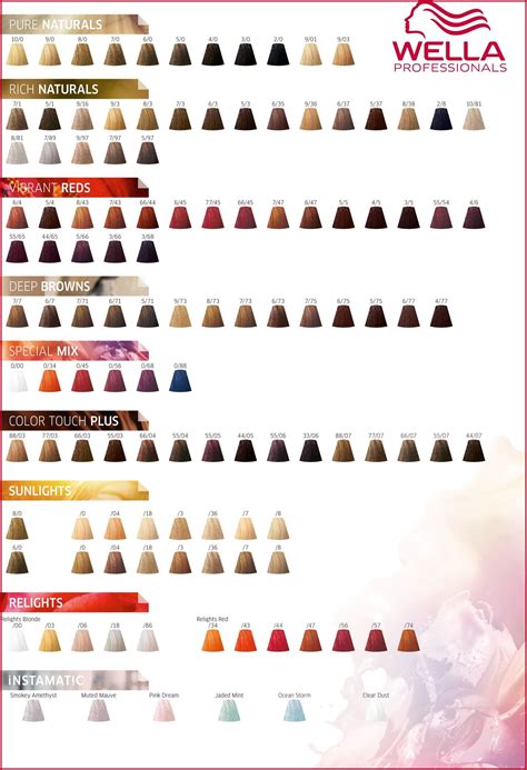 Wella Color Tango Chart What Is Paintcolor Ideas