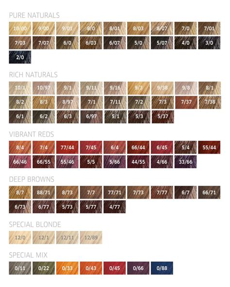 Wella Demi Permanent Color Chart