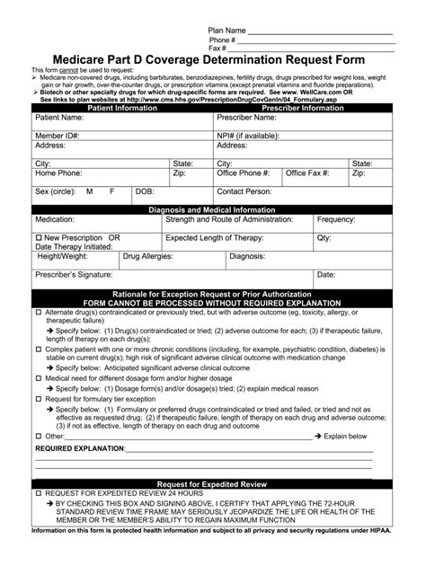 Wellcare Medicare Part D Coverage Determination Request Form Form