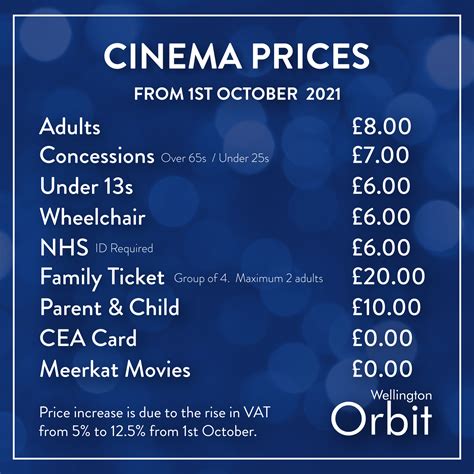 Wellington Movie Ticket Prices