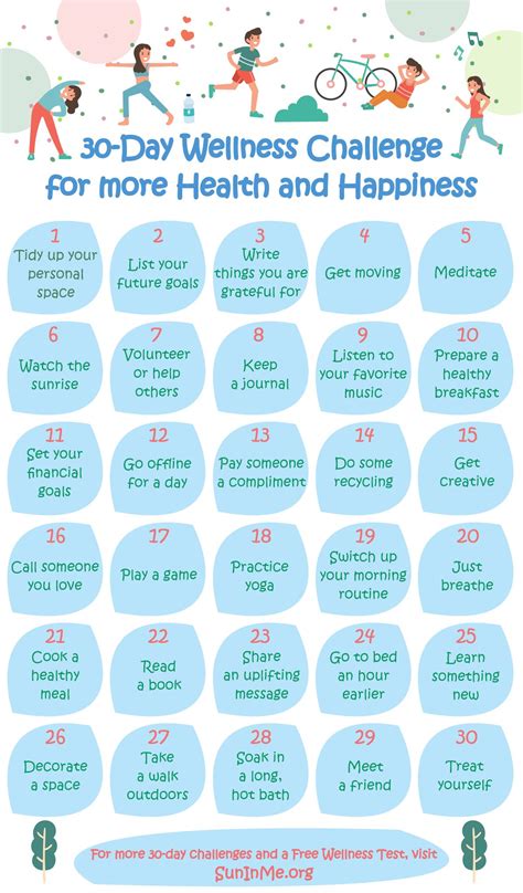 Wellness Challenges for Community Members