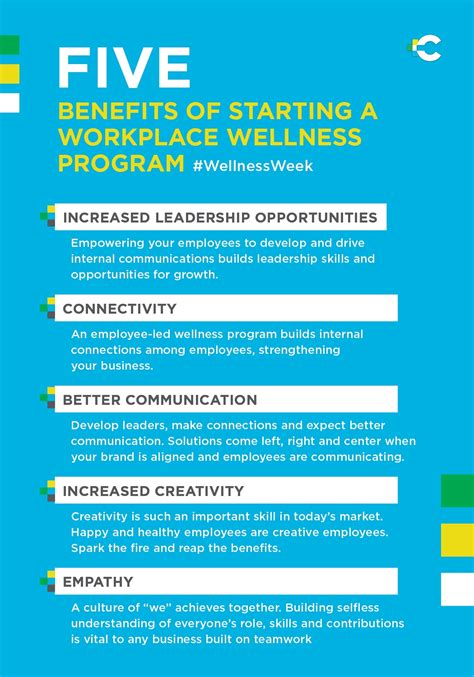 Wellness Five The Workplace Wellness Experts