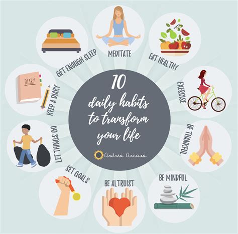 Wellness Habits for Everyday Life