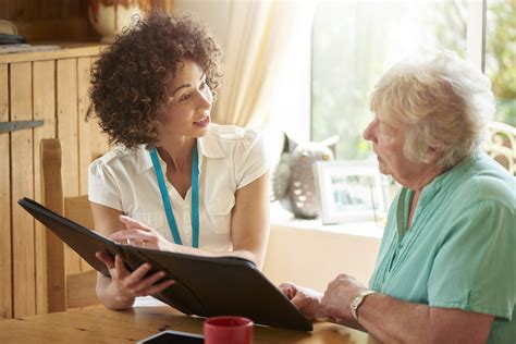 Wellness en overige dienstverlening; uitvaartbranche in Harderwijk