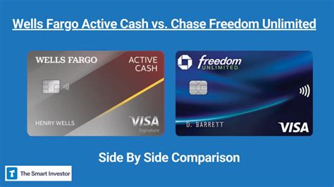 Wells Fargo Active Cash Vs Chase Freedom Unlimited