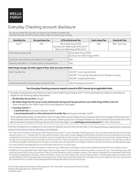 Wells Fargo Checking Account Disclosure