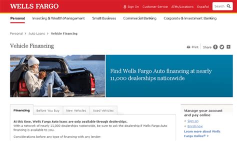Wells Fargo offers various types of loans: home loans, auto loans, m