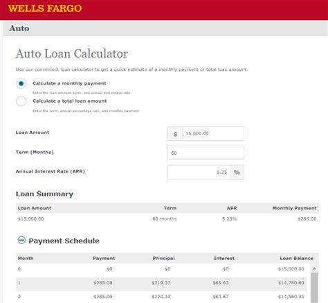 Wells fargo auto loan calculator. Things To Know About Wells fargo auto loan calculator. 
