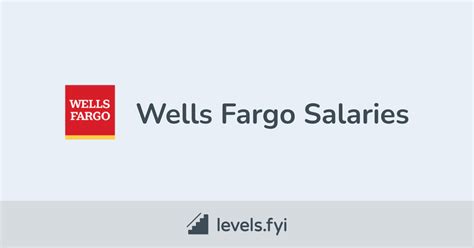 Wells fargo client associate salary. Feb 22, 2024 · $93K /yr. $77K (Median Total Pay) The estimated total pay range for a Registered Client Associate at Wells Fargo is $64K–$93K per year, which includes base salary and additional pay. The average Registered Client Associate base salary at Wells Fargo is $68K per year. 