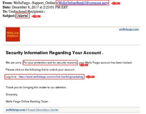 Wells fargo phishing email report.  How to Report Wells Fargo Password Reset Phish...