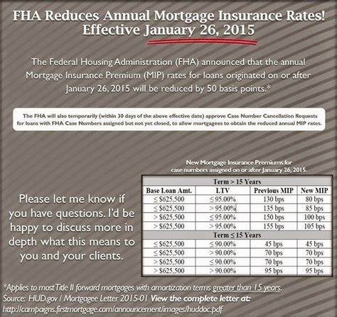 Wells fargo refi mortgage rates. Things To Know About Wells fargo refi mortgage rates. 