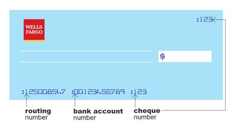 The routing number for Wells Fargo in Illinois is 071101307. The bank has 51 routing numbers (one for each state) so make sure your target state for payment or transfer is Illinois. Continue reading to know more about what is a routing number and how to use it for wire transfers.. 