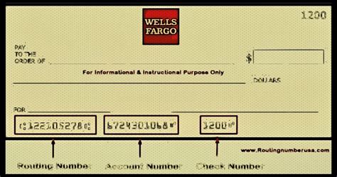Wellsfargo routing number. WELLS FARGO BANK NA (MINNESOTA) routing numbers list. WELLS FARGO BANK NA (MINNESOTA) routing numbers have a nine-digit numeric code printed on the bottom of checks which is used for electronic routing of funds (ACH transfer) from one bank account to another. There are 1 active routing numbers for WELLS FARGO BANK NA … 