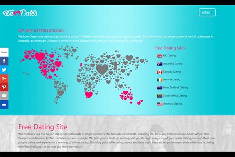 Welovedates.com Review 2025