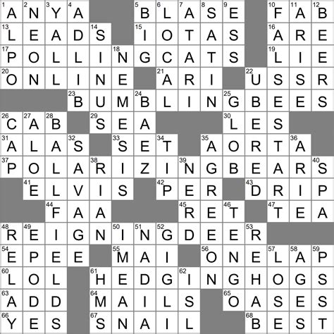 Welp moving on crossword clue. Crossword Clue Answers. Find the latest crossword clues from New York Times Crosswords, LA Times Crosswords and many more. Crossword Solver. Crossword Finders. Crossword Answers. Word Finders. Articles. ... ANYHOO "Welp, moving on..." (6) 5% NOR Neither these ___ those (3) 5% … 