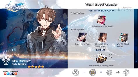 Welt build. 14. SmallScarecrow. • 9 mo. ago. There’s really two main builds for Welt at the moment—full debuff support, which uses effect hit rate on body, and energy regen on the rope; and then a hybrid build that uses him as a dps source, which uses crit rate on the body piece and attack on the rope. Both use speed boots and both use an imaginary ... 