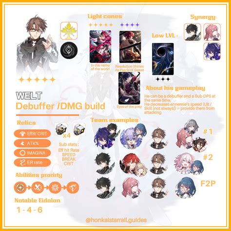 Welt build honkai star rail. Sub Stats. HP% HP SPD. Natasha is a Healer in the team , whose abilities are focused on restoring the health of allies.The skill can remove 1 debuff (s) from a target ally. Welt is one of the characters in Honkai Star Rail Launch. This page provides the most updated Welt team information. 