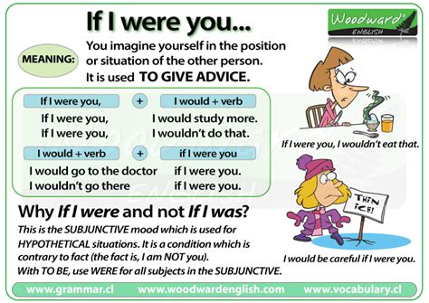 where was you. This is not correct. Don't use this phrase. "Was" doesn't agree with the second-person pronoun "you." To ask the question correctly, change the verb to "were." Explanation provided by a TextRanch English expert. . 