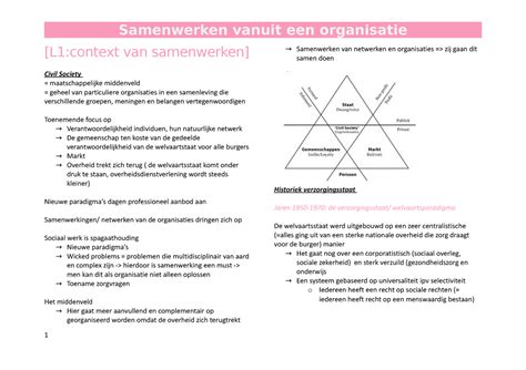 Werken vanuit context