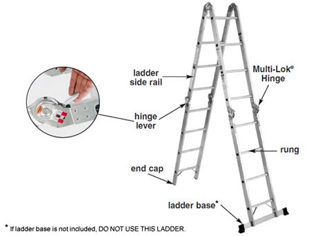Equalizer® Leveling Ladder Features. Convenient built-in bubble level. New mar-resistant Traction Caps™. Adjust in 3/8” increments up to 8 1/4”. Loading... The Equalizer is Werner's smartest extension ladder. Its EverLevel leveling system neutralizes uneven ground on any jobsite.. 