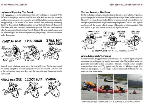 West System The Packraft Handbook