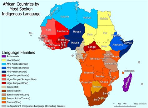 However, in West Africa, there are bout 1,200 languages with 130 mostly spoken. Let’s take a look at the languages with the highest number of speakers. French; French is an European language that saw the light of Africa after the colonization period and more than 70 million people in Africa speak French.. 