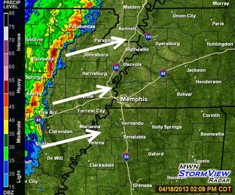 Want a minute-by-minute forecast for West-Memphis, loc .... 