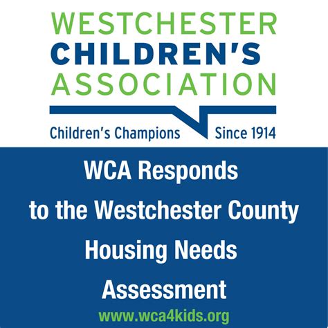 Westchester County Residential Assessment Ratios