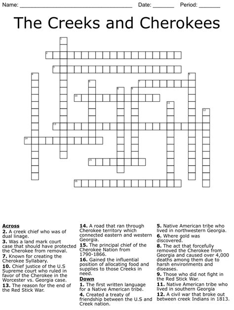 The Crossword Solver found 30 answers to "Southwest tribe", 4 letters crossword clue. The Crossword Solver finds answers to classic crosswords and cryptic crossword puzzles. Enter the length or pattern for better results. Click the answer to find similar crossword clues . Was the Clue Answered?. 