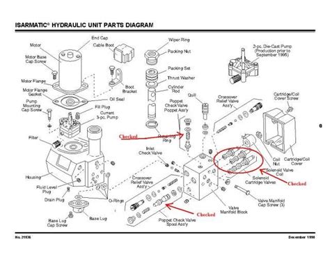 Western unimount manual pump housing diagram. - Manuale di riparazione dei freni subaru.