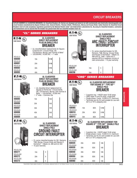 Westinghouse circuit breaker compatibility chart. Siemens Circuit Breaker Compatibility. Siemens QT breakers are highly versatile and can be used in combination with GE, Murray, Arrow Hart, Challenger, and … 