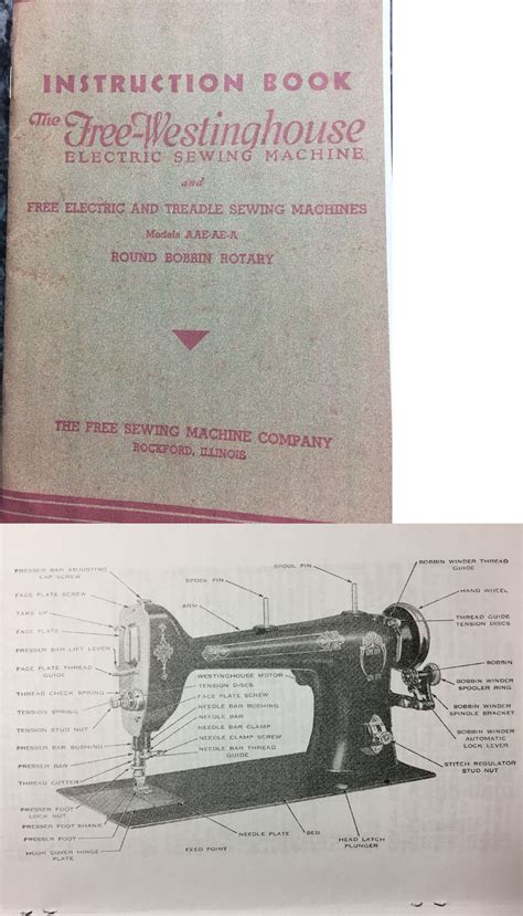 Westinghouse electric the sewing machine manual. - Manual de instru199es do beb202 para quem acaba de ser promovido a pai portuguese edition.