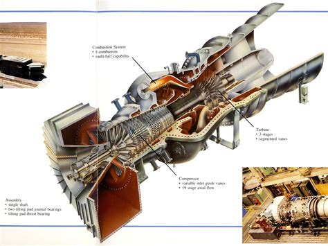 Westinghouse w251 gas turbine maintenance manual. - Manual de fabricación de galletas y galletas saladas 3 de duncan manley.