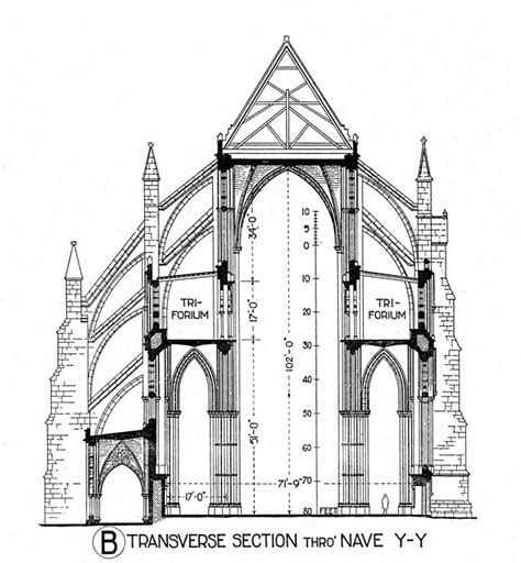 A section of the south transept of Westminster Abbey in which a numbe