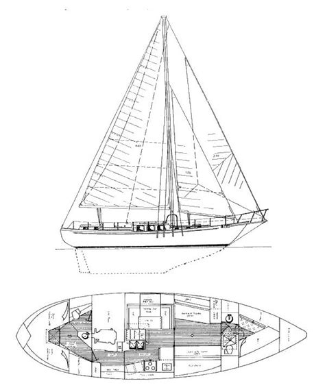 Westsail 42 sailboat data.  Yeah, NBA players will hit shots sometimes.  Garde meu...