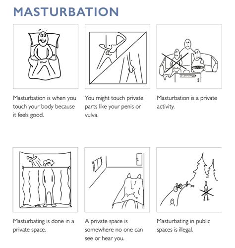 Wet Masturbation Onlyfans Leak