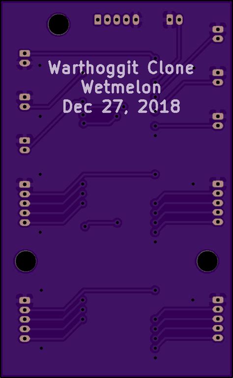 Wetmelon Onlyfans Leak