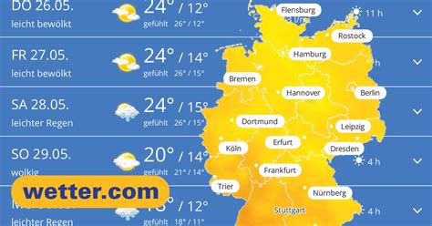 Wetter Alicante: 16 Tage Trend wetter.com