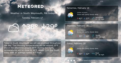 Weymouth weather next 14 days.  Exact wind, temperature, clouds, and a...