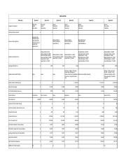 Wgu mba capstone tactical plan. .  <a href=https://logus-ekb.ru/ufi0k/singapore-toto-4d...
