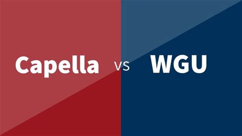 Wgu vs capella msn. Aug 3, 2016 · 1. Only the nursing courses are $8,995 in tuition and fees. Tack on significantly more money to that grand total for the 18 prerequisite courses. 2. UTA takes longer due to the 5-week, 8-week and 12-week courses. I started WGU 's program in May 2014 while a coworker started UTA's program several months earlier. 