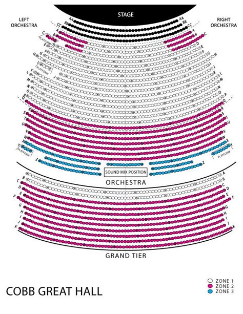 Wharton Center Seating Chart A Visual Reference of Charts Chart Master