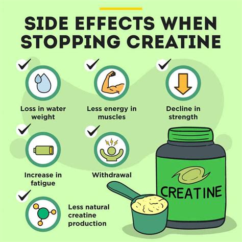th?q=What Happens if I Stop Taking Creatine For a Week? (4 Creatine-Stopping .