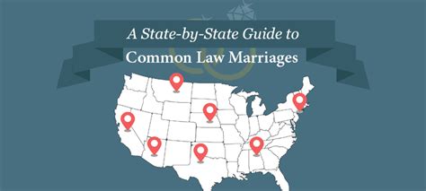 What's a common law marriage, and how's it defined in Texas?
