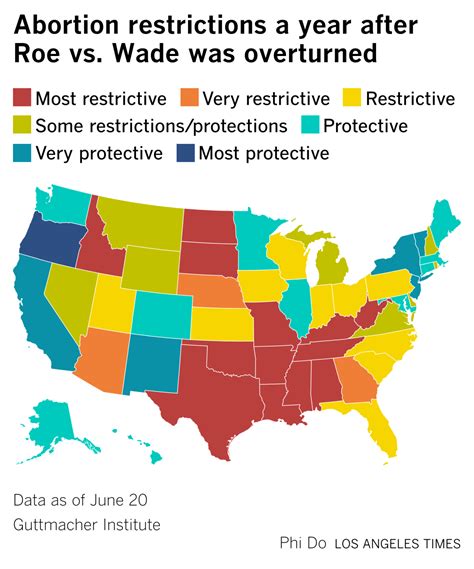 What's changed and what's next: Year after Roe v. Wade overturned