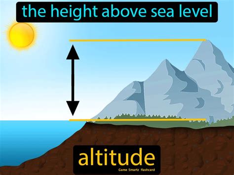 Elevation is a measurement of height above sea level. Elevation typically refers to the height of a point on the earth’s surface, and not in the air. Altitude is a measurement of an object’s height, often referring to your height above the ground (such as in an airplane or a satellite). While elevation is often the preferred term for the .... 