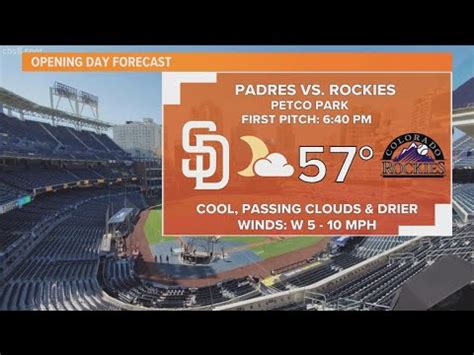 What's the forecast for Padres Opening Day?